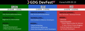 GDG DevFestW description